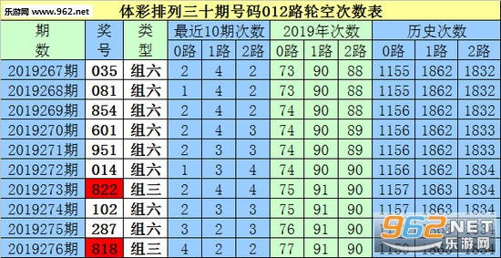 白小姐三肖三期必出一期開獎哩哩,白小姐三肖三期必出一期開獎哩哩——揭秘彩票神話與真實概率