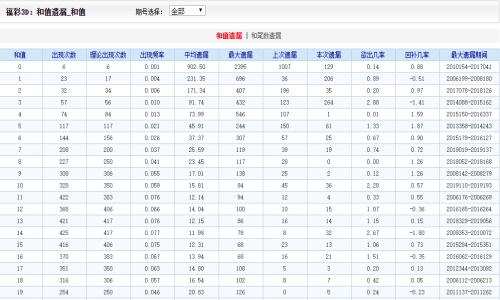 澳門天天好246好彩944,澳門天天好，246好彩944的魅力與多彩文化