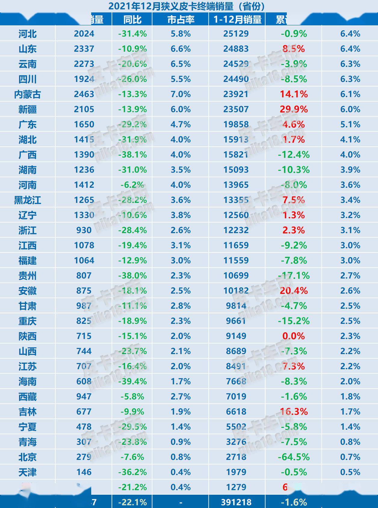 澳門6合開彩全年開獎結(jié)果查詢,澳門六合開彩全年開獎結(jié)果查詢，歷史、數(shù)據(jù)與解析