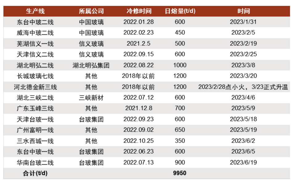 新澳資彩長(zhǎng)期免費(fèi)資料,新澳資彩長(zhǎng)期免費(fèi)資料，探索與解析