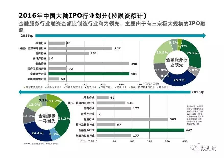 2025港澳免費(fèi)資料,探索未來，港澳免費(fèi)資料在2025年的展望