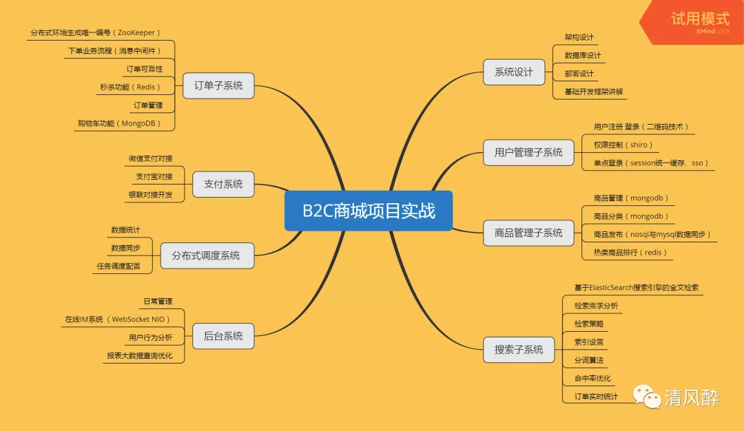 澳門最精準(zhǔn)龍門蠶的資料,澳門最精準(zhǔn)龍門蠶的資料解析